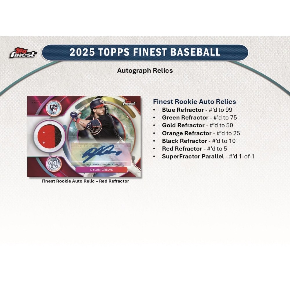 その他 TOPPS FINEST Topps Finest Baseball