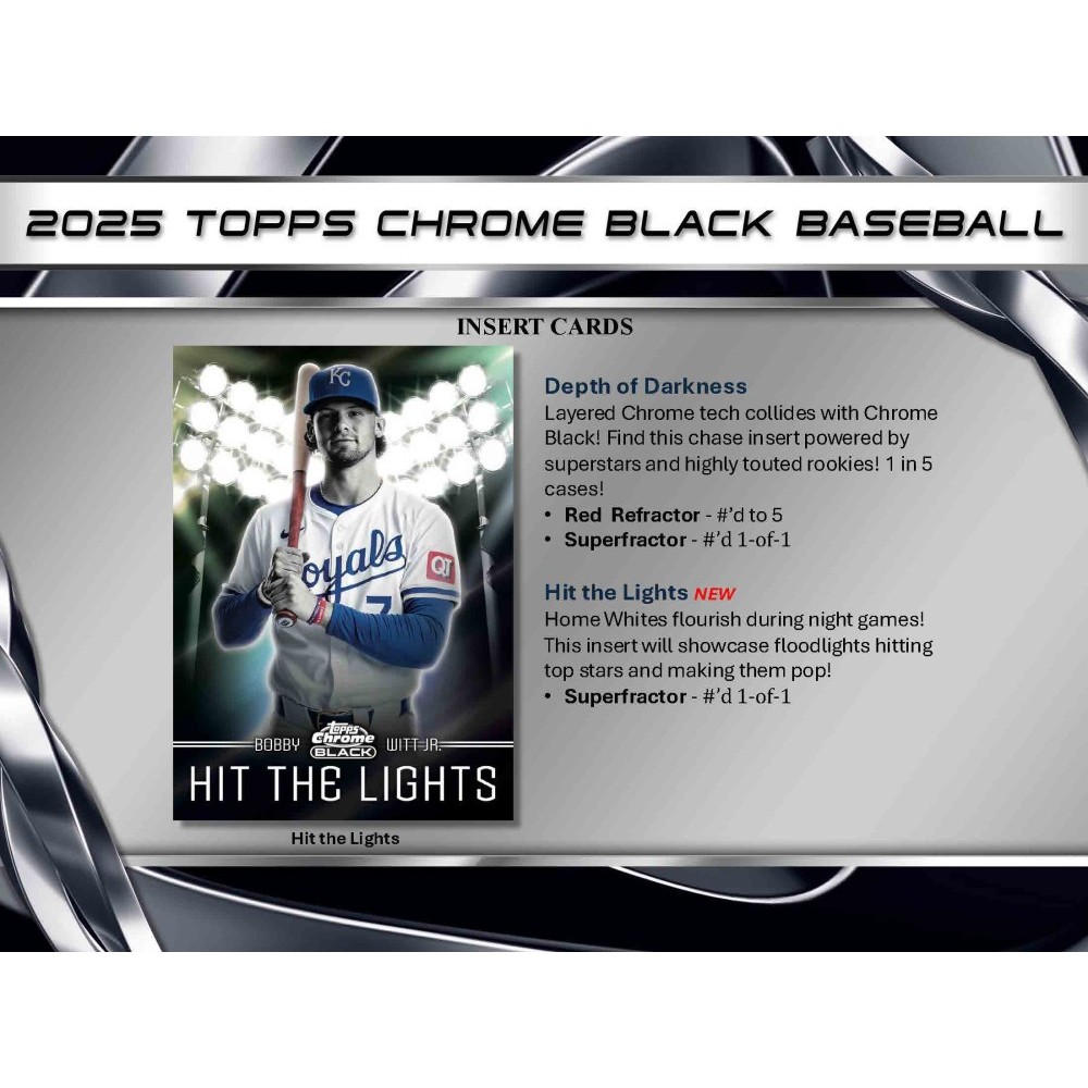 2025 Topps Chrome Black Baseball Hobby Box | Steel City