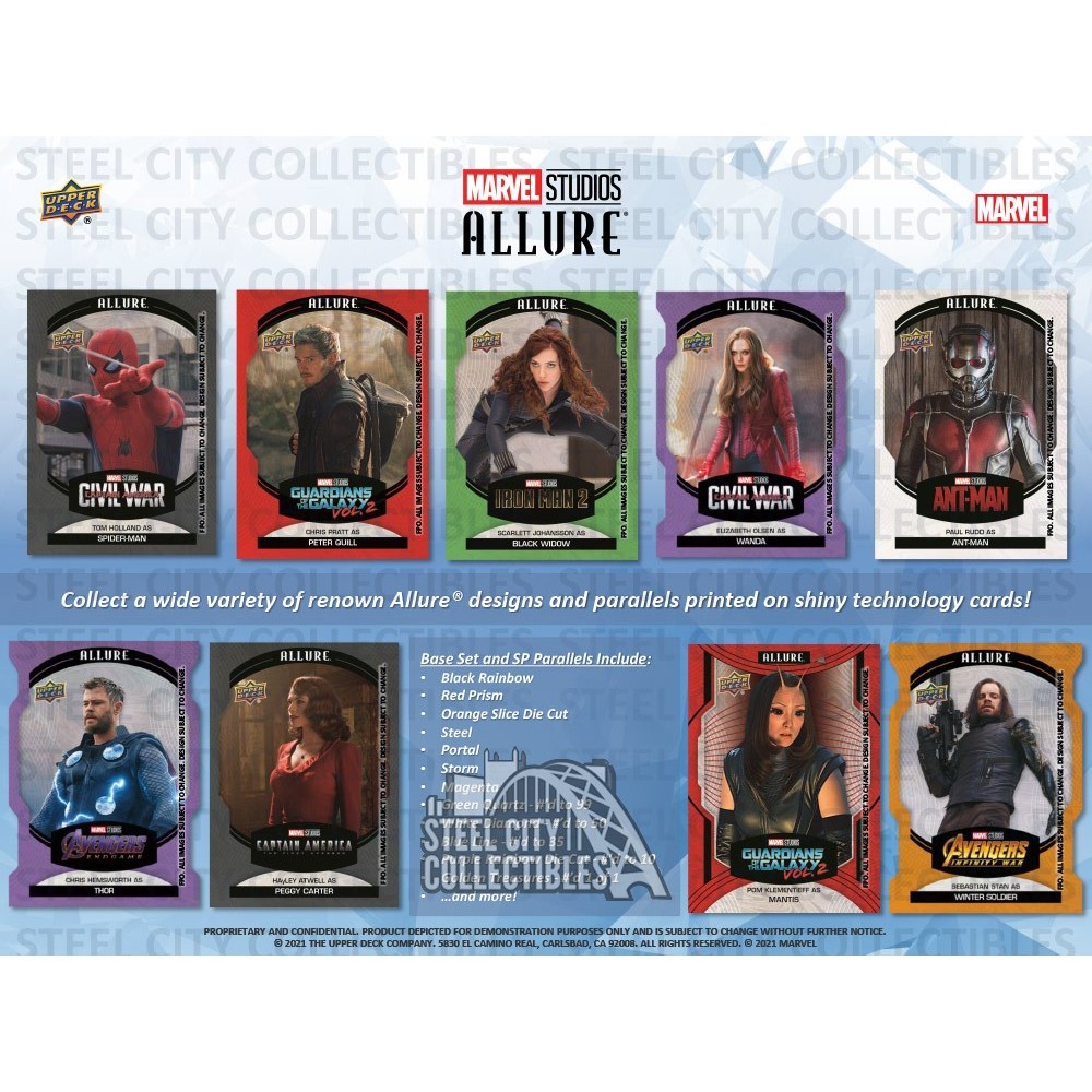 2022 Upper Deck Marvel Allure Hobby 20-Box Case