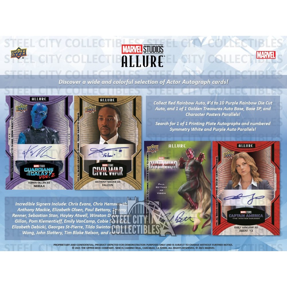 2022 Upper Deck Marvel Allure Hobby 20-Box Case