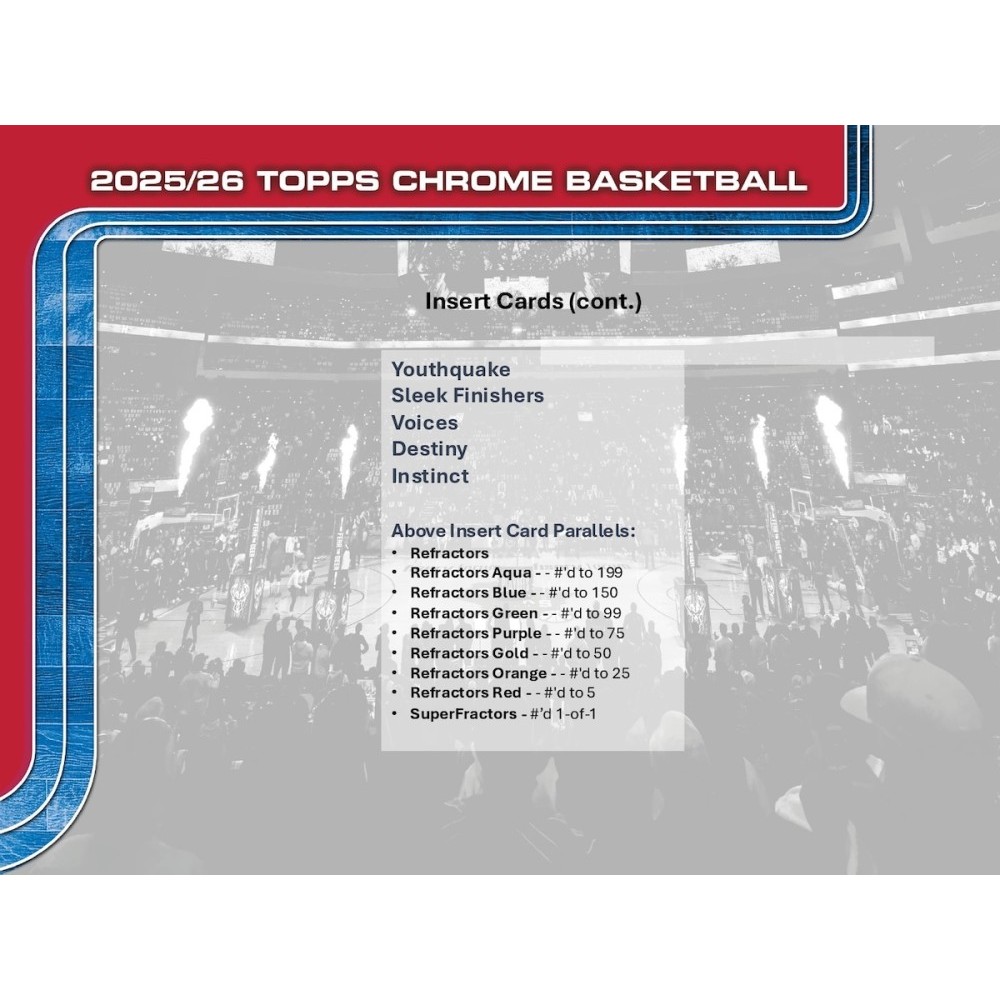 2025-26 Topps Chrome Basketball Mega 20-Box Case | Steel City
