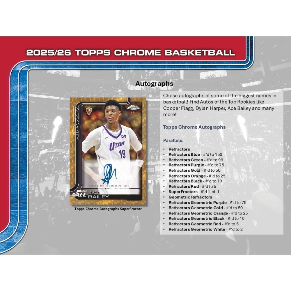 2025-26 Topps Chrome Basketball Blaster 40-Box Case | Steel City