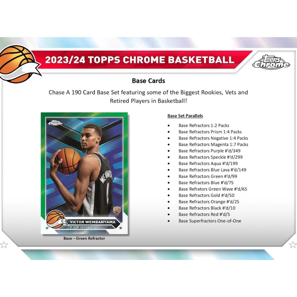 2023-24 Topps Chrome Basketball Hobby 12-Box Case | Steel 2023-24 Topps Chrome Basketball Hobby 12-Box Case | Steel