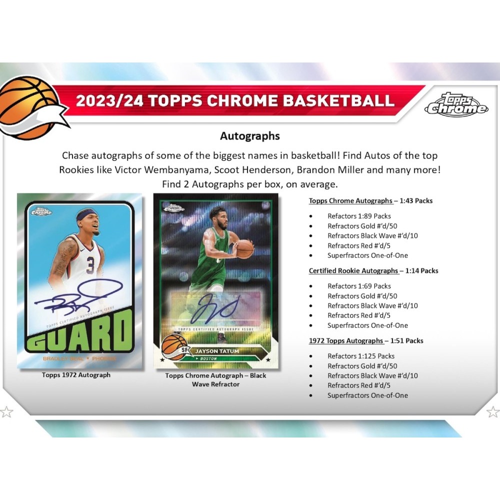 2023-24 Topps Chrome Basketball Hobby Box | Steel City