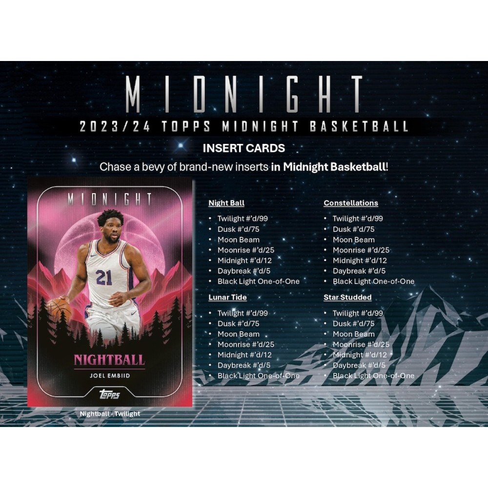 Topps Midnight 2023-24 NBAトレーディングカードボックス 401 Games Canada - 2023-24 Topps Midnight Basketball Hobby Box