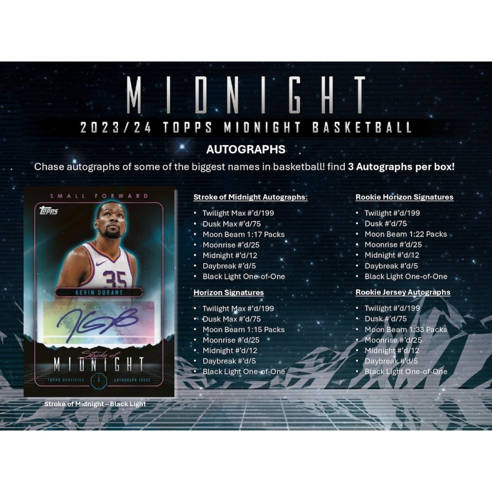 2025-26 Topps Midnight Basketball Hobby Box 新品未開封 Cooper  Flagg｜Yahoo!フリマ（旧PayPayフリマ） Topps Midnight 2023-24 NBAトレーディングカードボックス