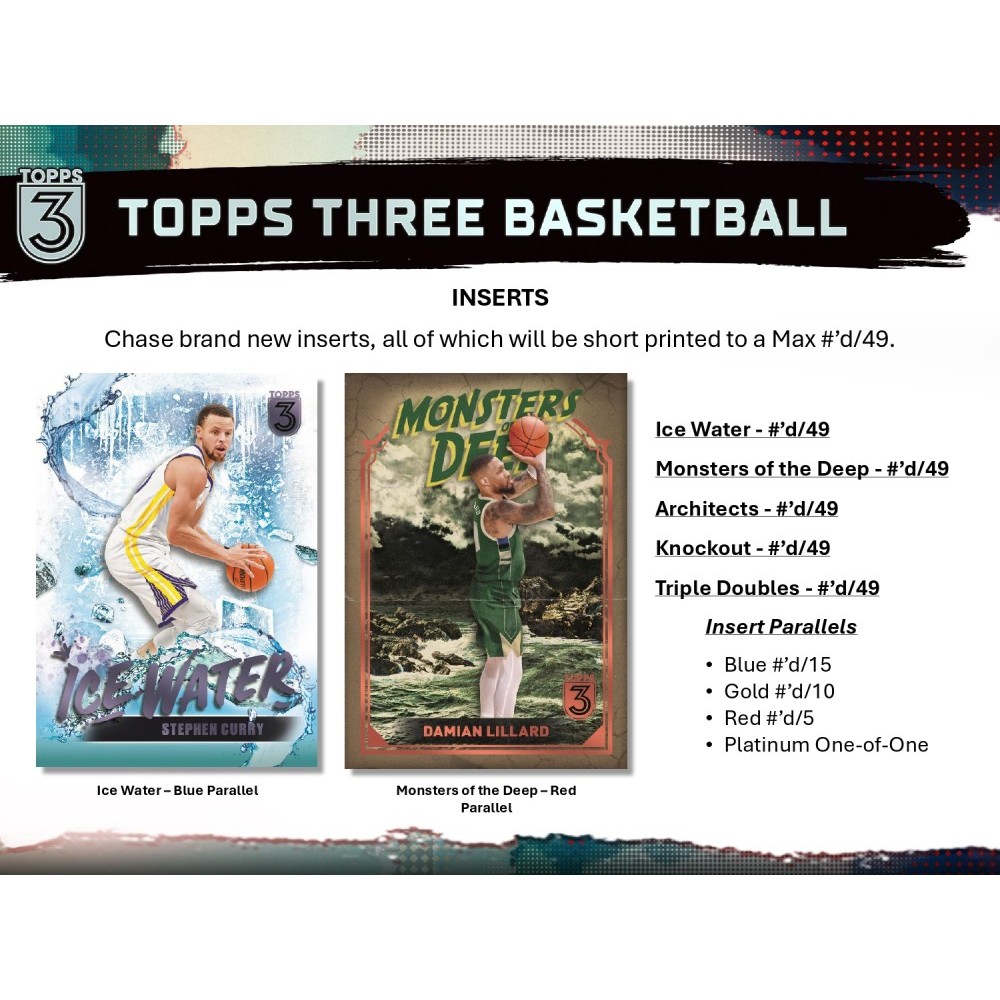 2023-24 Topps Three Basketball Hobby Box | Steel City