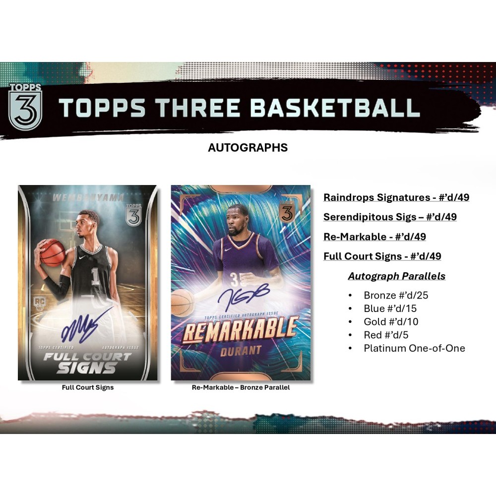 2023-24 Topps Three Basketball Hobby Box | Steel City