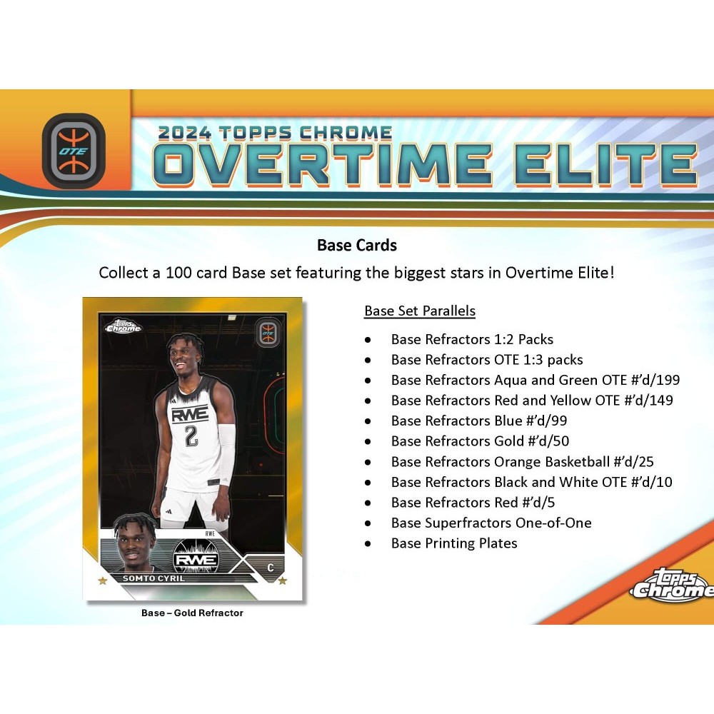 2023/24 Topps Chrome Overtime Elite Basketball Hobby Box