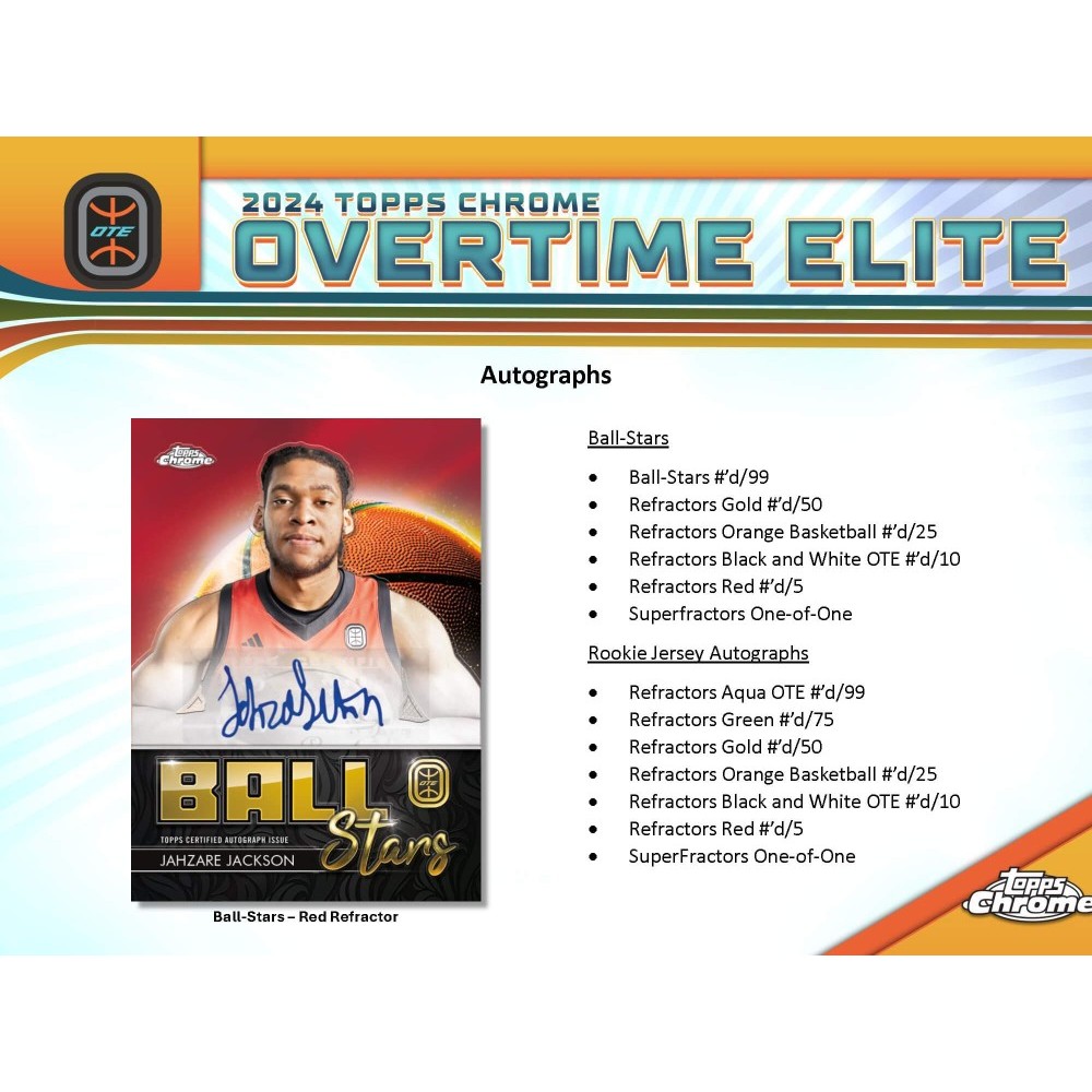 2023-24 Topps Overtime Elite Chrome Hobby Basketball 12-Box Case