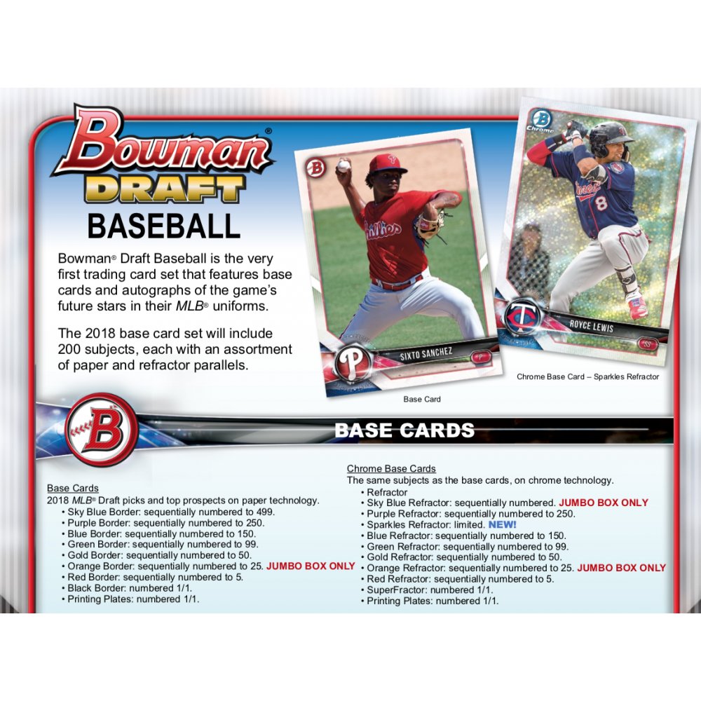 2018 Bowman Draft Baseball Hobby Jumbo 8-Box Case | Steel City