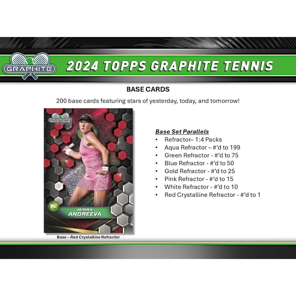 2024 Topps Graphite Tennis Hobby Box | Steel City Collectibles