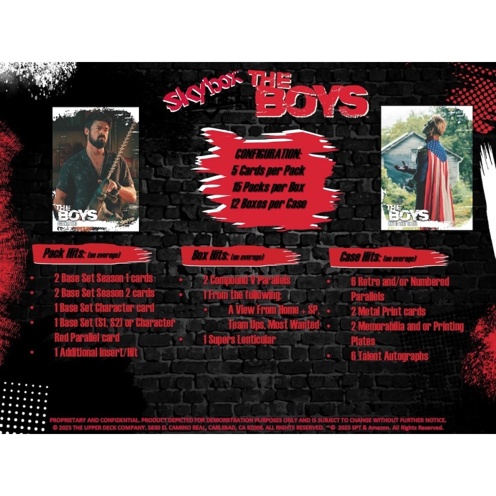 2025 Upper Deck The Boys Season 1 & 2 Hobby 12-Box Case | Steel