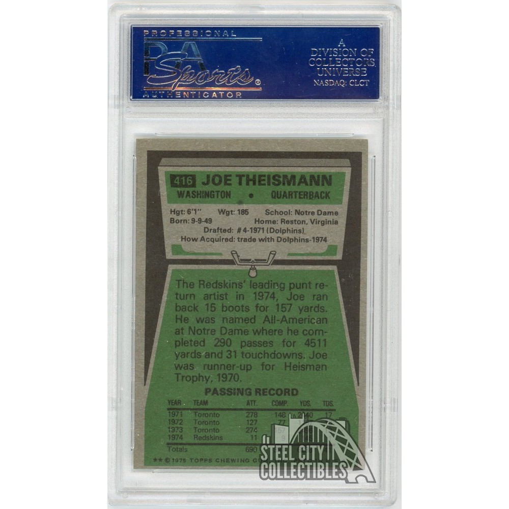 Joe Theismann 1975 Topps Autograph Rookie Card #416 PSA/DNA