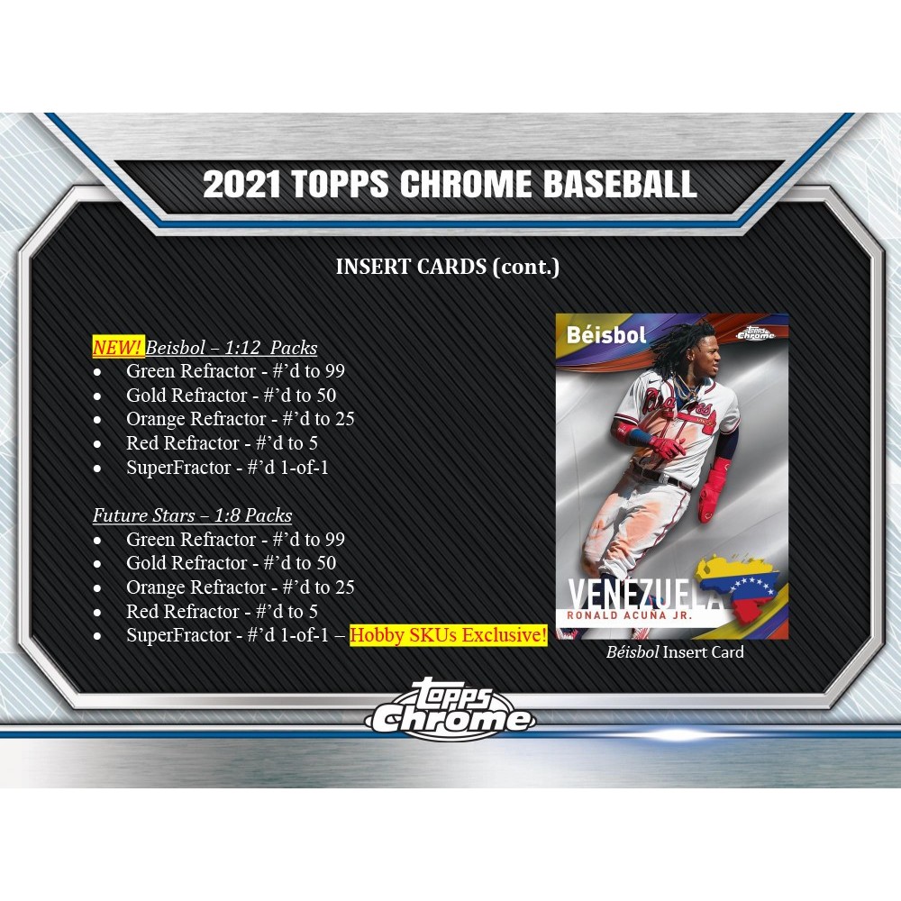 2021 Topps Chrome Baseball Hobby 12-Box Case