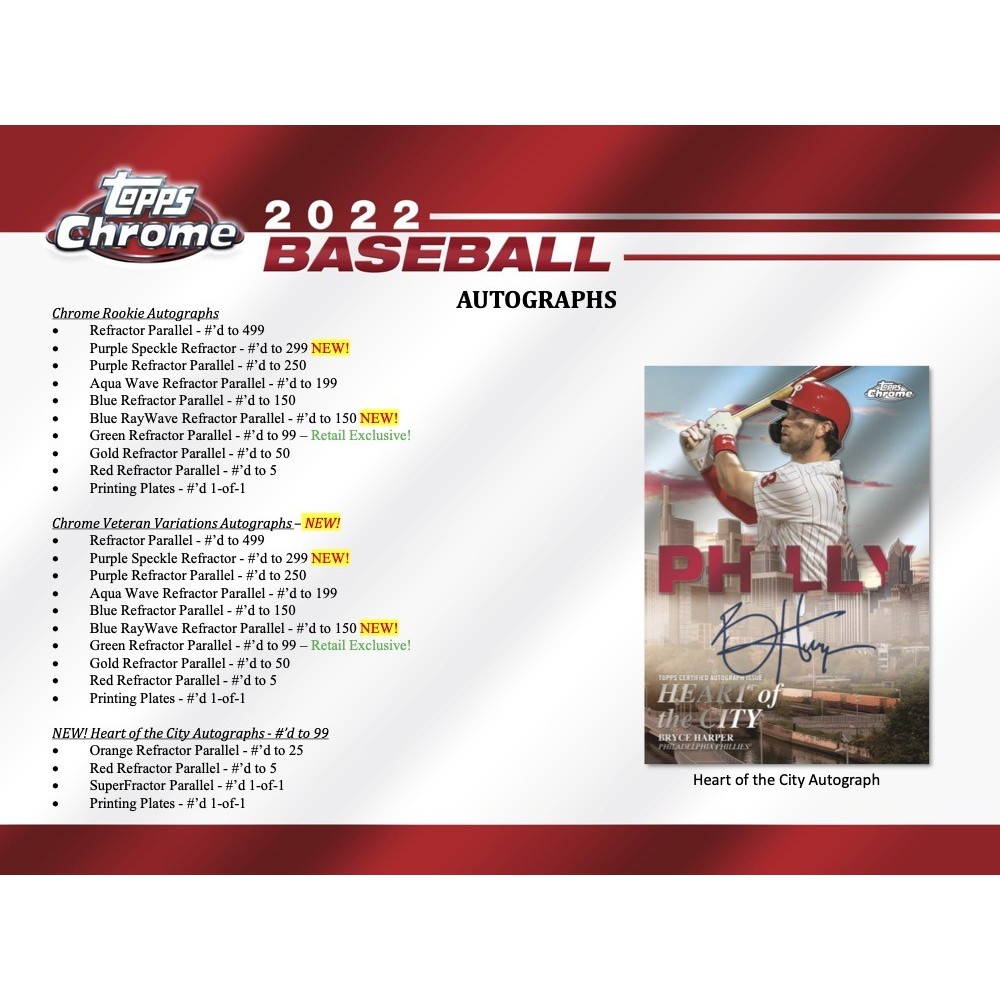 2022 Topps Chrome Baseball 8 Pack Blaster Box | Steel City