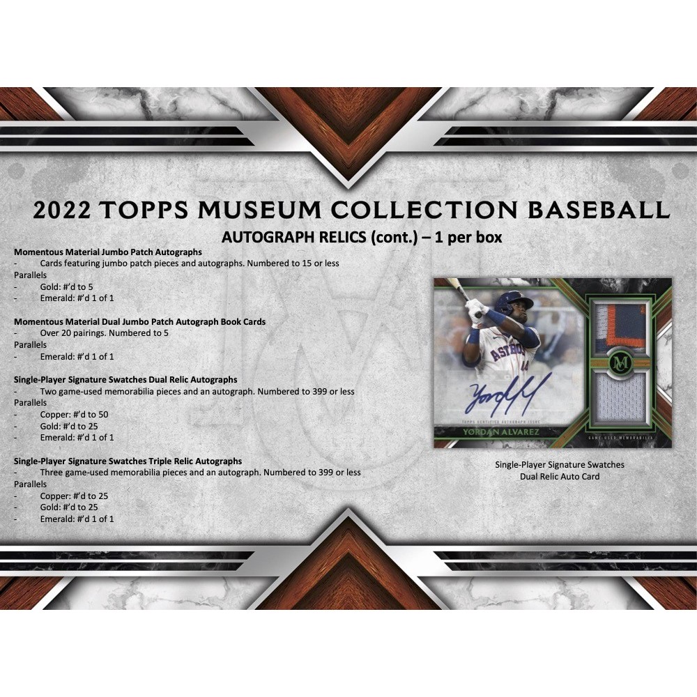 2022 Topps Museum Collection Baseball Hobby Box | Steel City