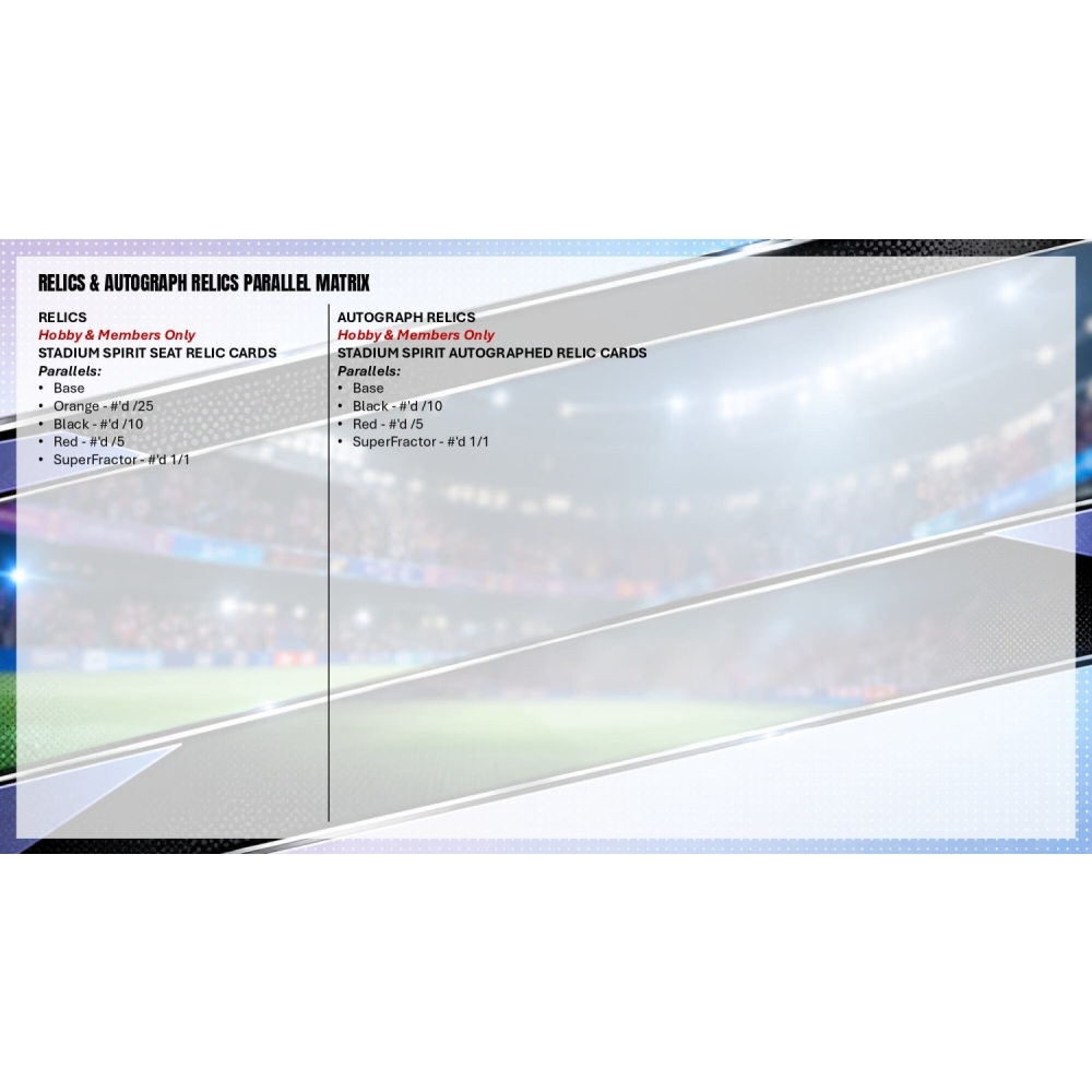 2025-26 Topps Stadium Club Chrome UEFA Champions League Soccer