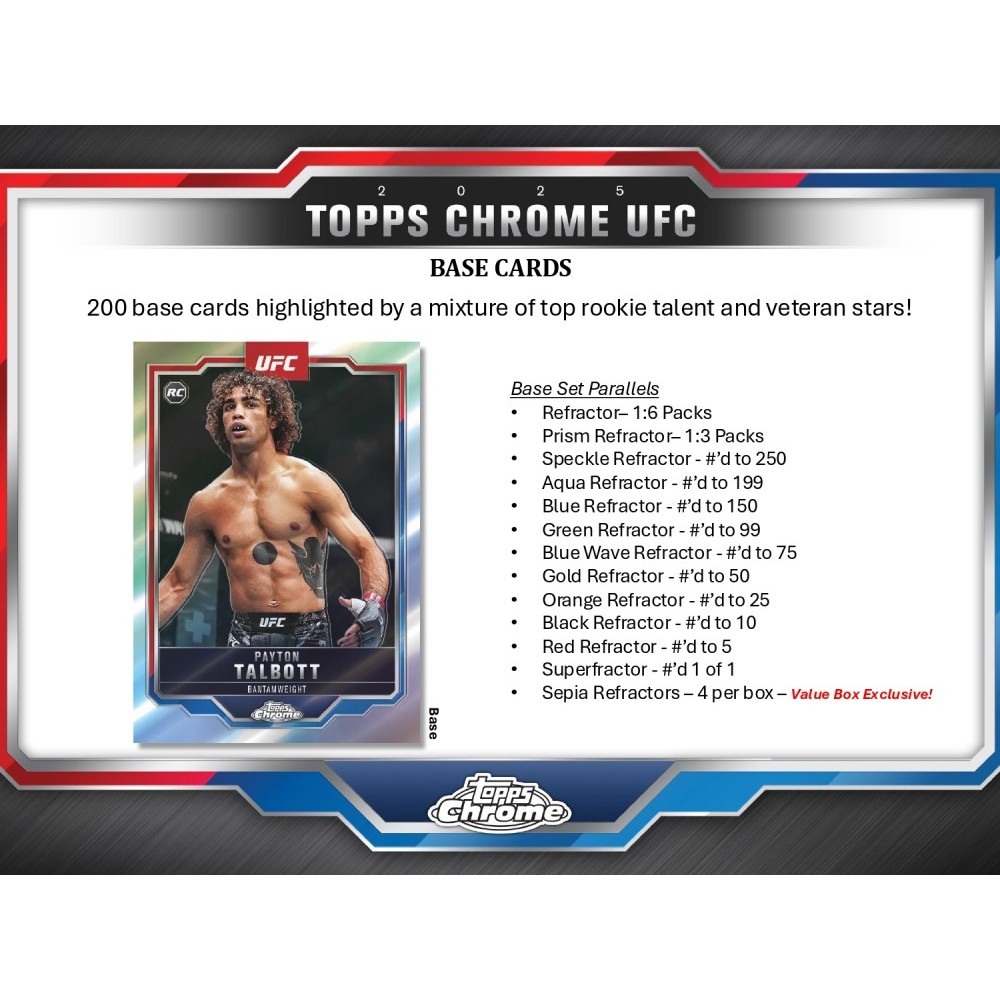 2023-24 Topps Chrome UEFA Club Competitions Autographs