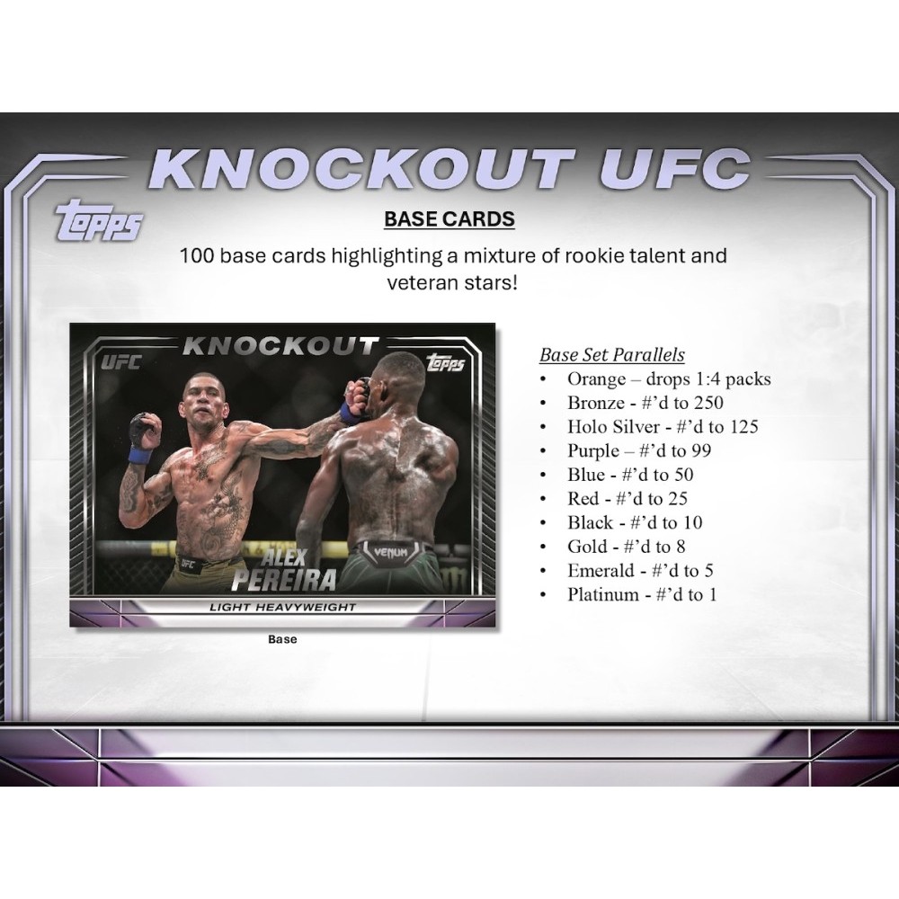 高評価なギフト | Box Hobby Knockout UFC Topps 2024 Steel Collectibles City その他
