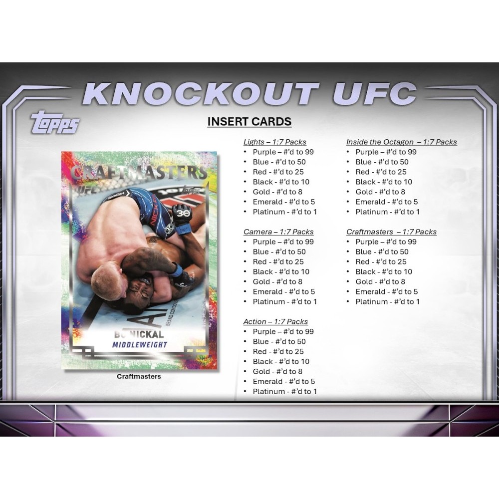 2024 Topps UFC Knockout Hobby Box | Steel City Collectibles