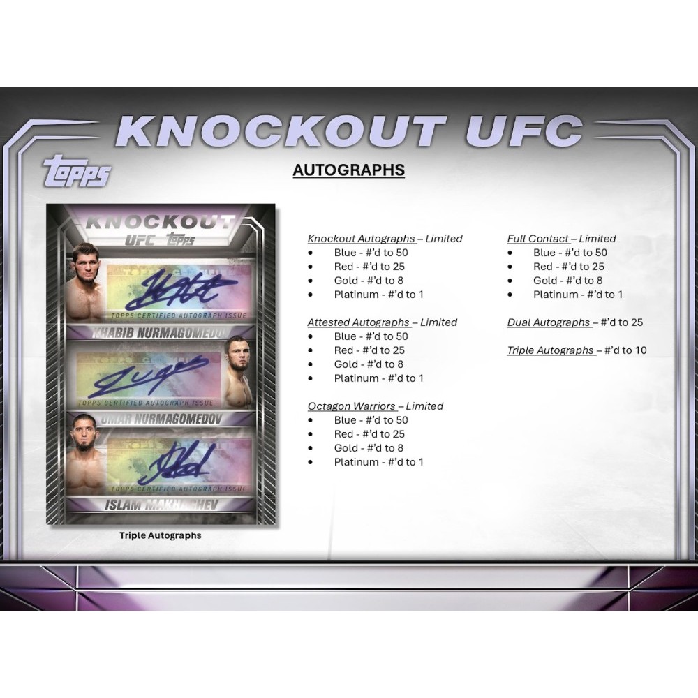 2024 Topps UFC Knockout Hobby 8-Box Case | Steel City