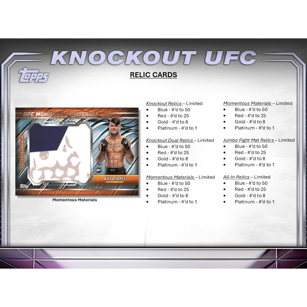 2024 Topps UFC Knockout Hobby Box | Steel City Collectibles