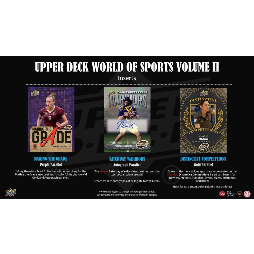 2025 Upper Deck World of Sports Volume 2 Hobby Box | Steel City