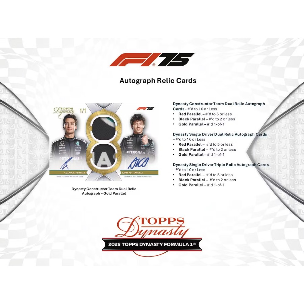2025 Topps Dynasty Formula 1 F1 Racing Hobby Box | Steel City