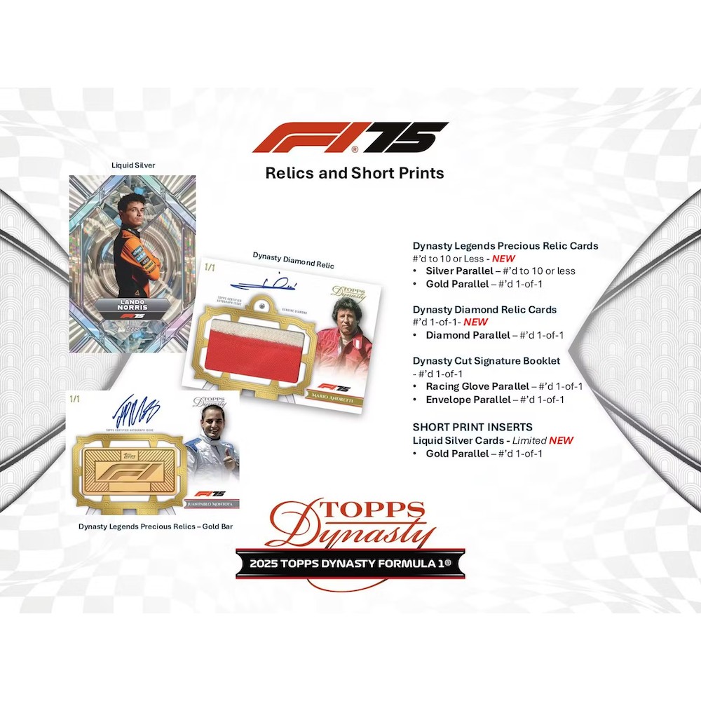 2025 Topps Dynasty Formula 1 F1 Racing Hobby Box | Steel City