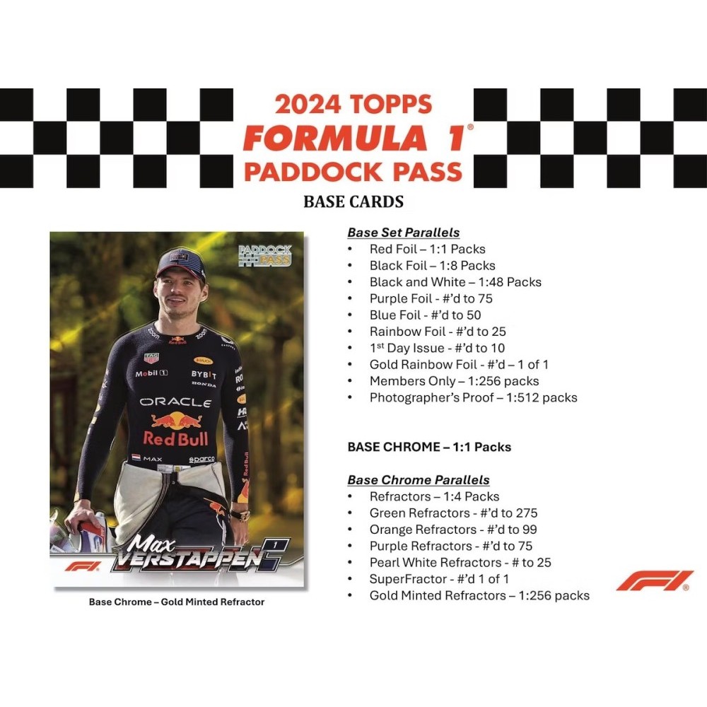 2024 Topps Paddock Pass F1 Formula 1 Hobby Box | DA Card World