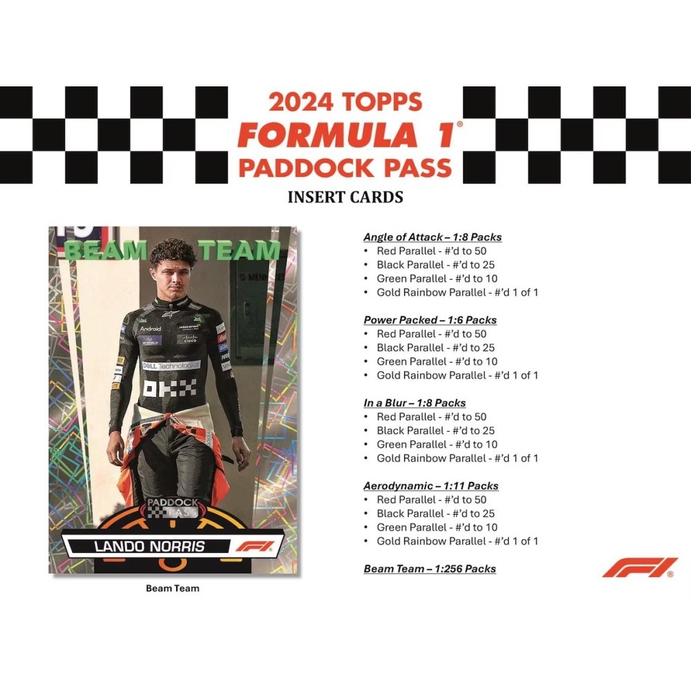 2024 Topps Paddock Pass Formula 1 F1 Hobby Box | Steel City