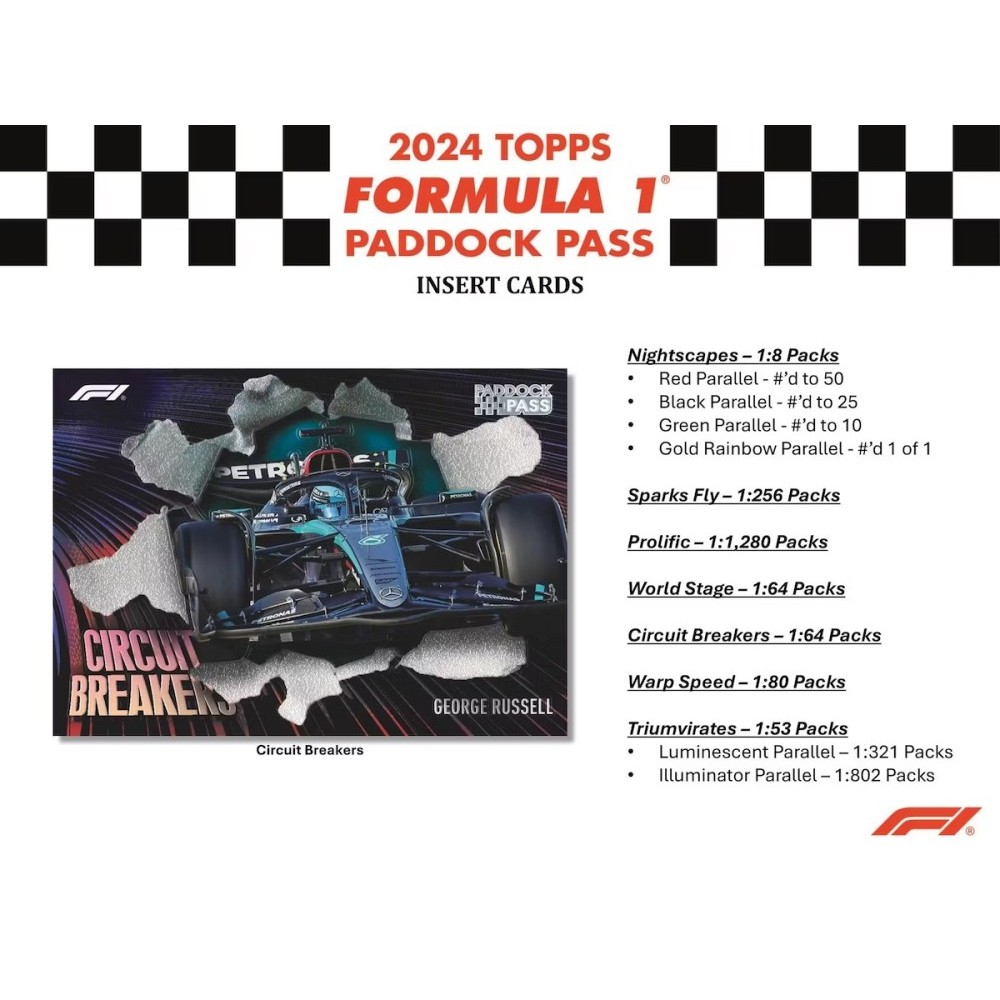 2024 Topps Paddock Pass Formula 1 F1 Hobby Box | Steel City