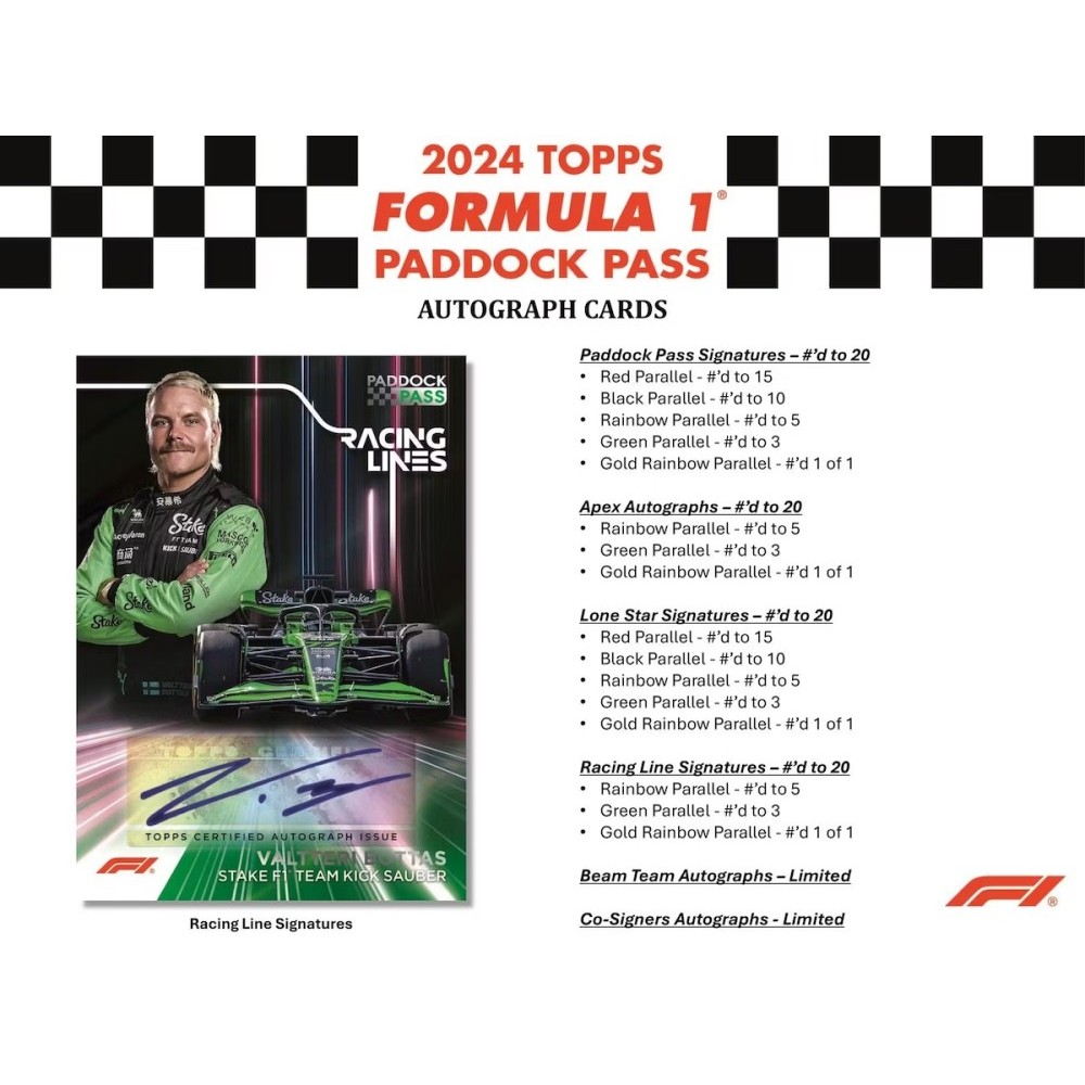2024 Topps Paddock Pass Formula 1 Factory Sealed Hobby Box