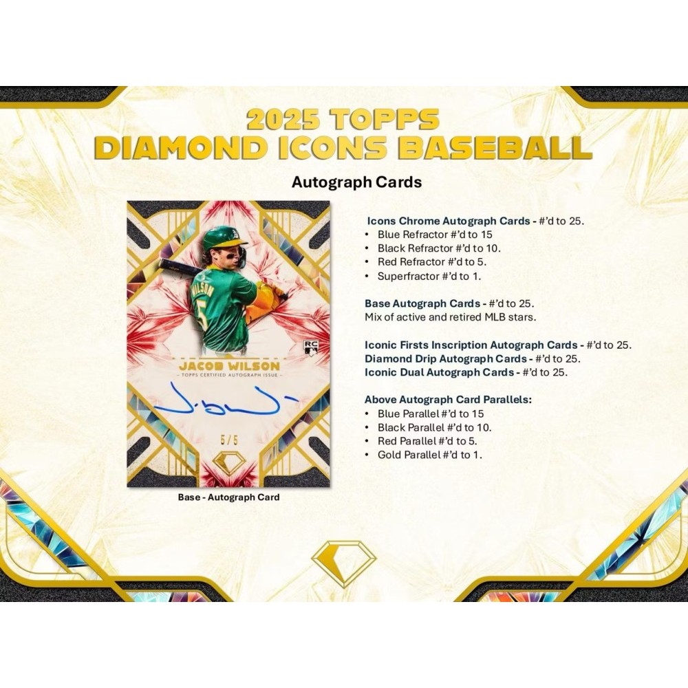 2025 Topps Diamond Icons Baseball Hobby Box | Steel City Collectibles