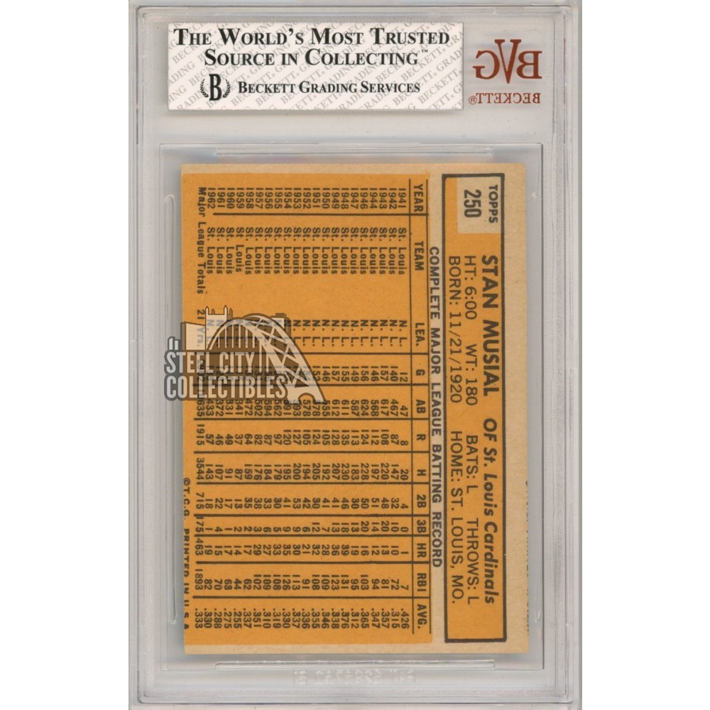 Stan Musial 1963 Topps Card #250 BVG 5.5 Excellent+ | Steel City