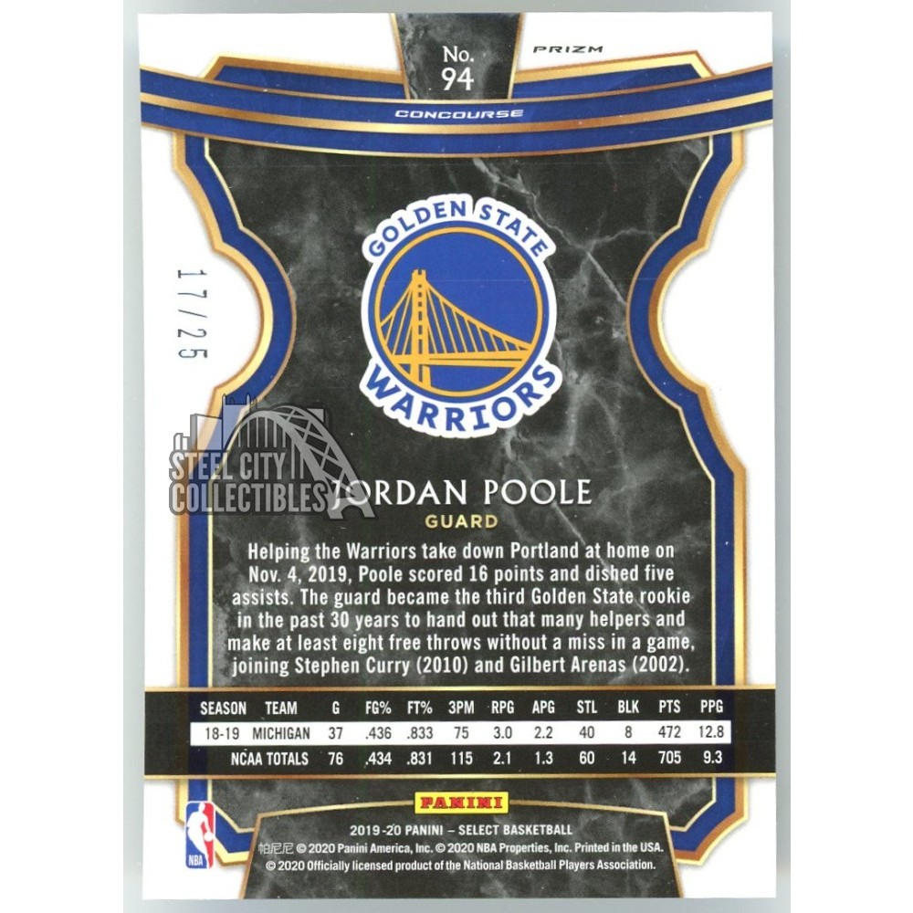 Jordan Poole 2019-20 Panini Select Basketball Blue Disco