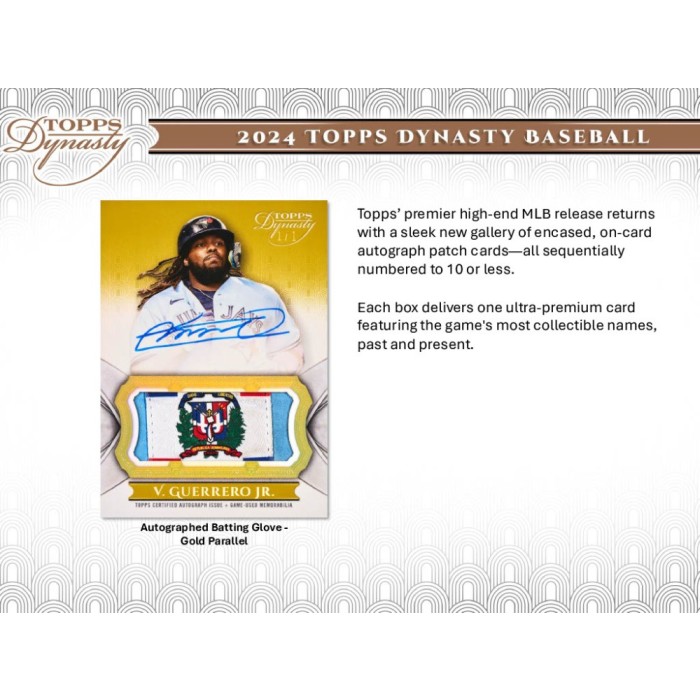 2024 Topps Dynasty Baseball Hobby Box | Steel City Collectibles