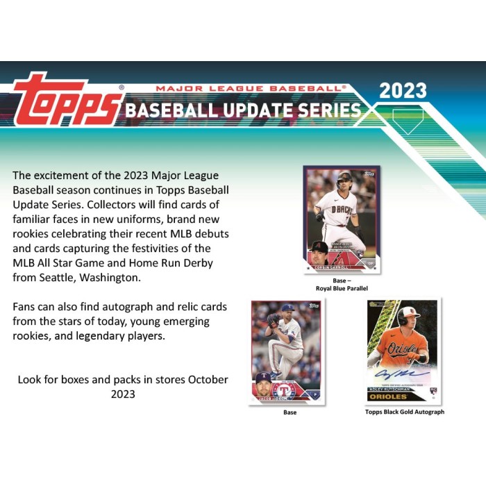 2023 Topps Update Series Baseball Hanger 64Pack Case Steel City