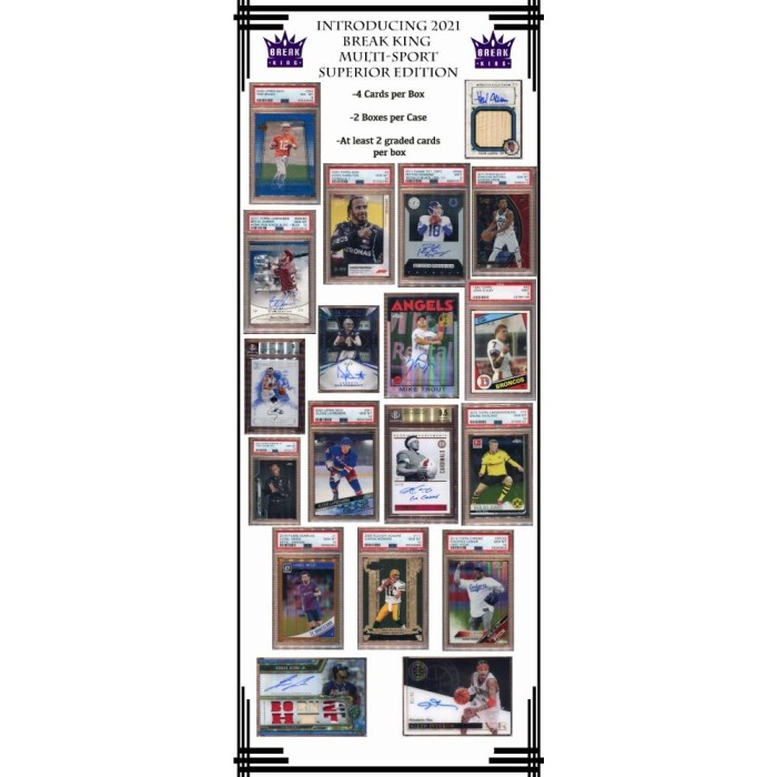 2021 Break King MultiSport Superior Edition Box Random Hit Group Break