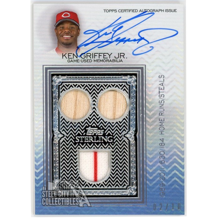 Ken Griffey Jr. 2021 Topps Sterling Swings Blue Triple Relic