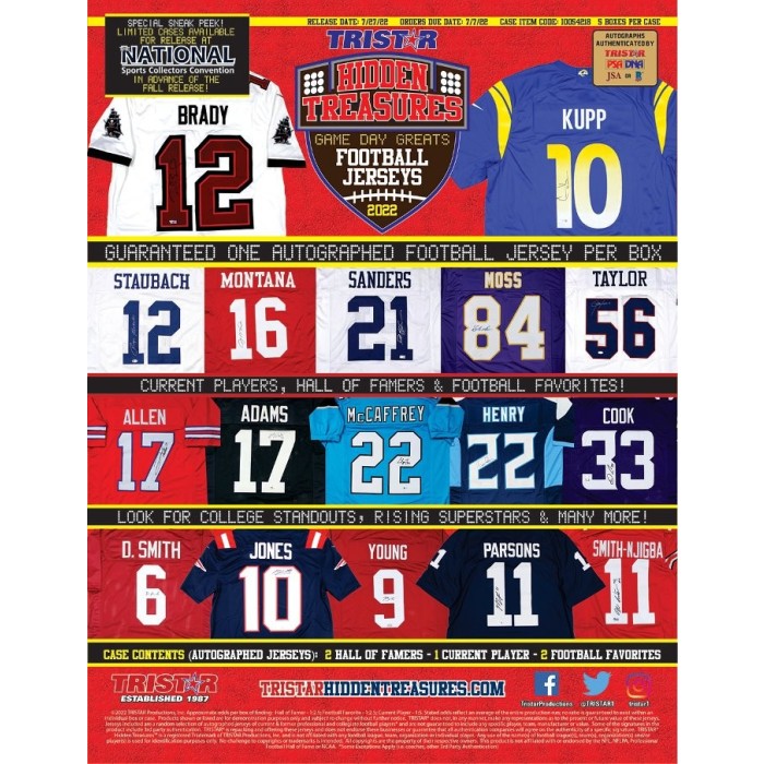 2023 Tristar Hidden Treasures Game Day Greats Autographed Football Jersey  Box