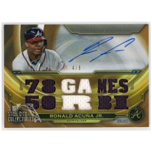 Ronald Acuna Jr. 2019 Topps Triple Threads Gold Relic Auto Card #TTAR-RA4 4/9