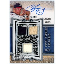 Chipper Jones 2020 Topps Sterling Blue Triple Relic Auto Card #SWAR-CJ 07/10