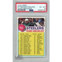 Pittsburgh Steelers Team Checklist 1973 Topps Football Card PSA 6 EX-MT